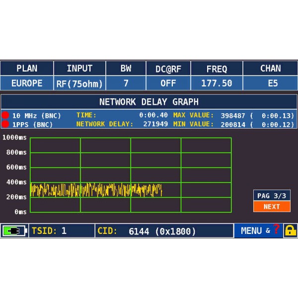 HD NETWORK DELAY MEAS.