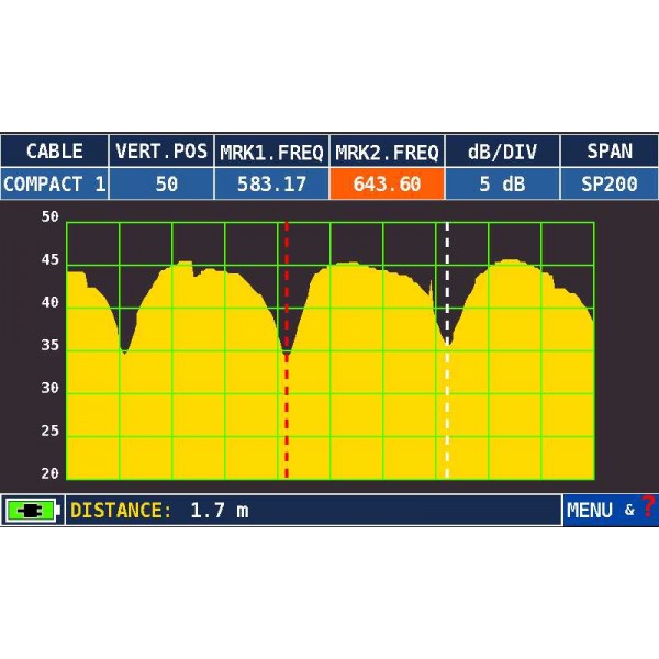 HD COAX CABLE REFLECTOMETER